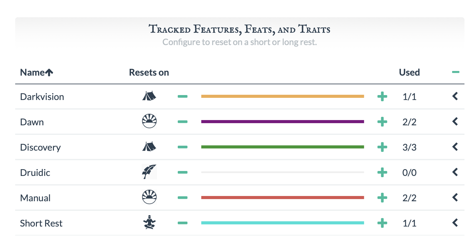 Features, Feats, and Traits Tracker