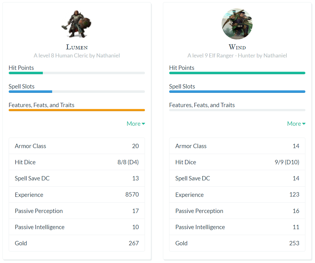 Party Dashboard